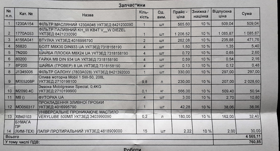 ТО 130 000 км. Як завжди несподівано. 3