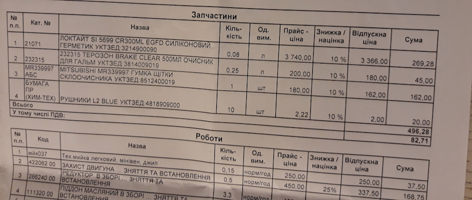 ТО 160 т. км. 4