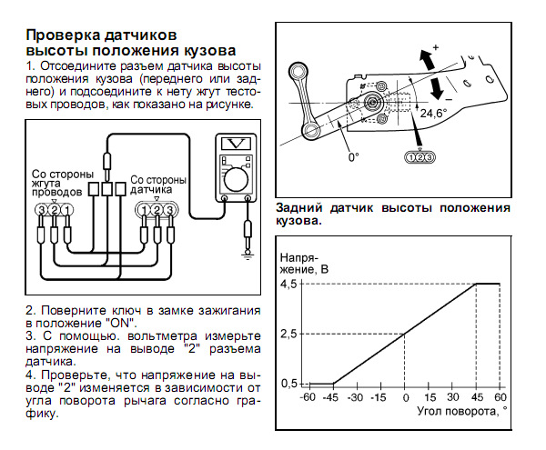 Коректор фар, слизька дорога. Прибираємо нав'язливе оповіщення. 1