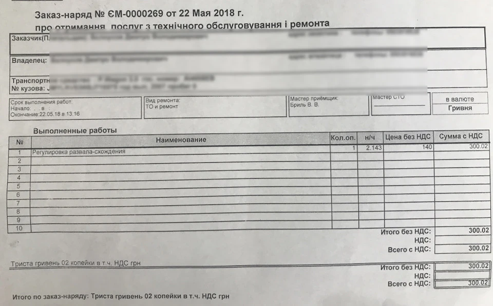 Розвал\сходження