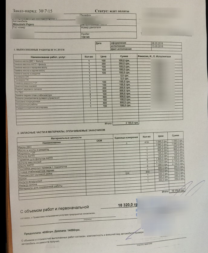 ТО після покупки автомобіля 1