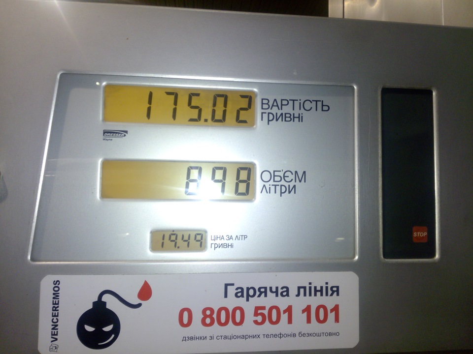Реальна витрата. 2