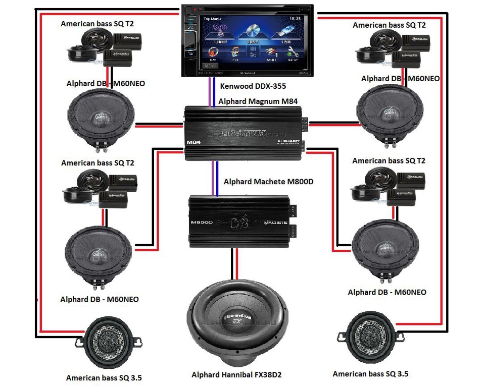 Alphard DB-M60NEO від Alphard Magnum M84 1