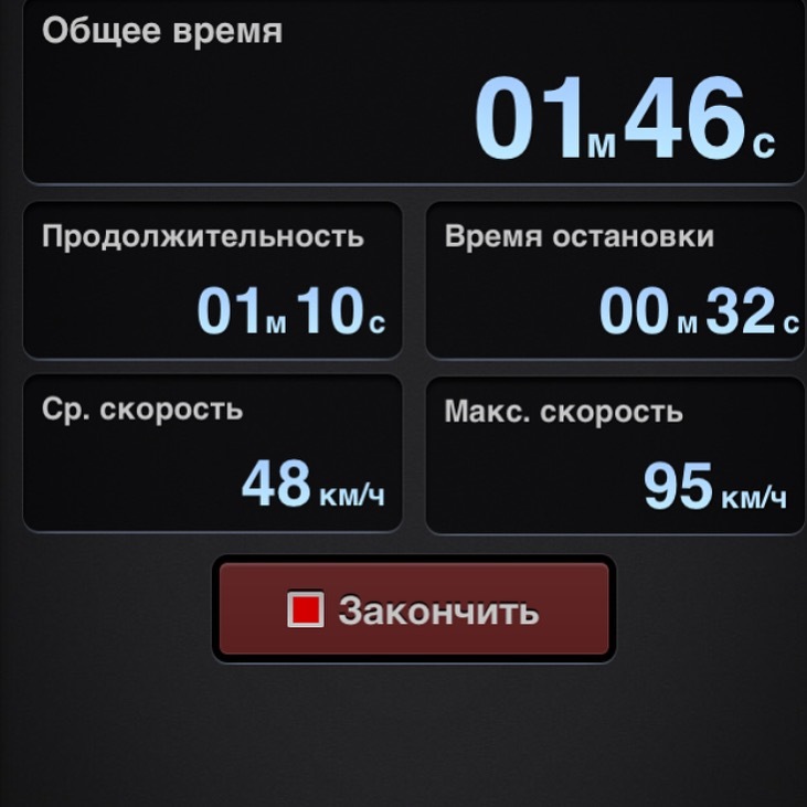Поїздка на буковель 3