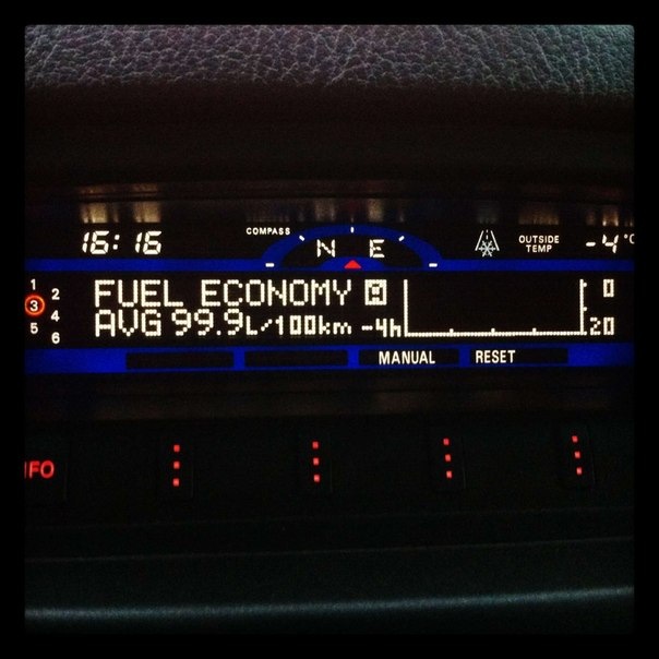 Fk the fuel economy! 1