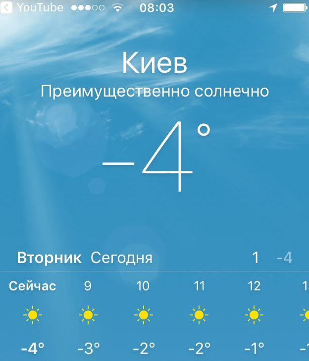 Проблеми з опаленням (система охолодження). Віскомуфта 1