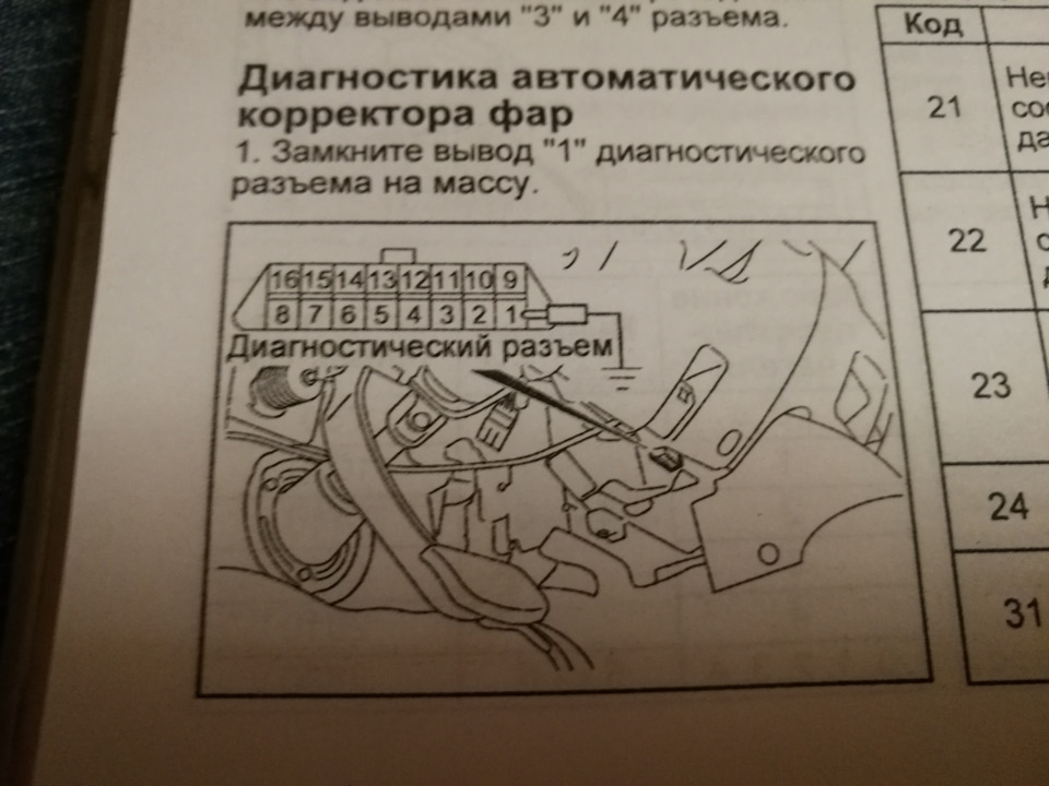 Перевірка паджеровода, або усуваємо типові болячки вагона. Коректор фар. 3