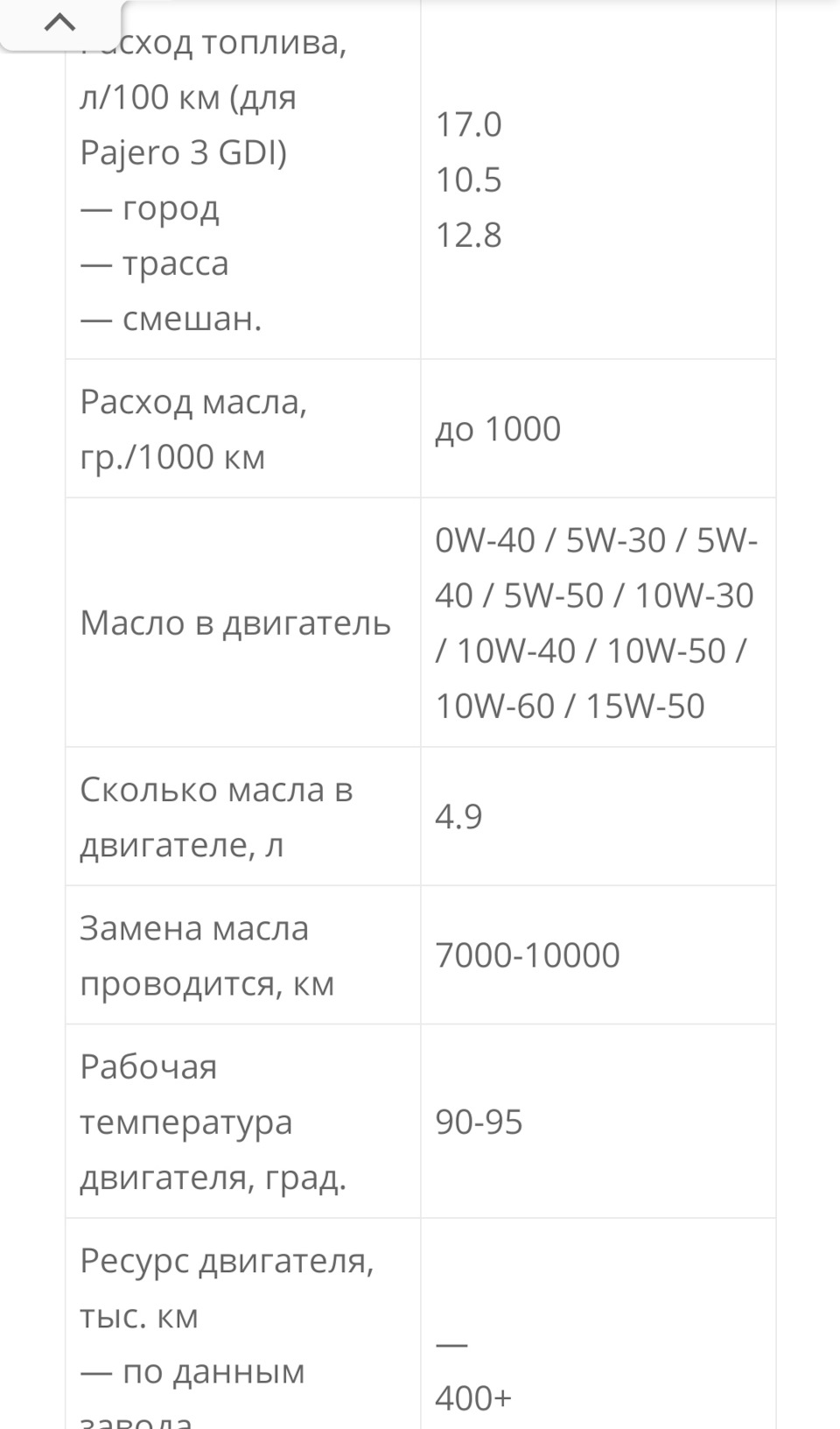 Нічого особливого, просто заміна мастила 3