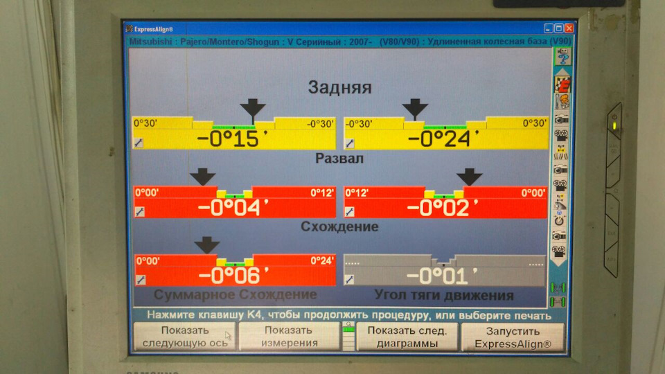 Розвальні болти, щоб їх. 3
