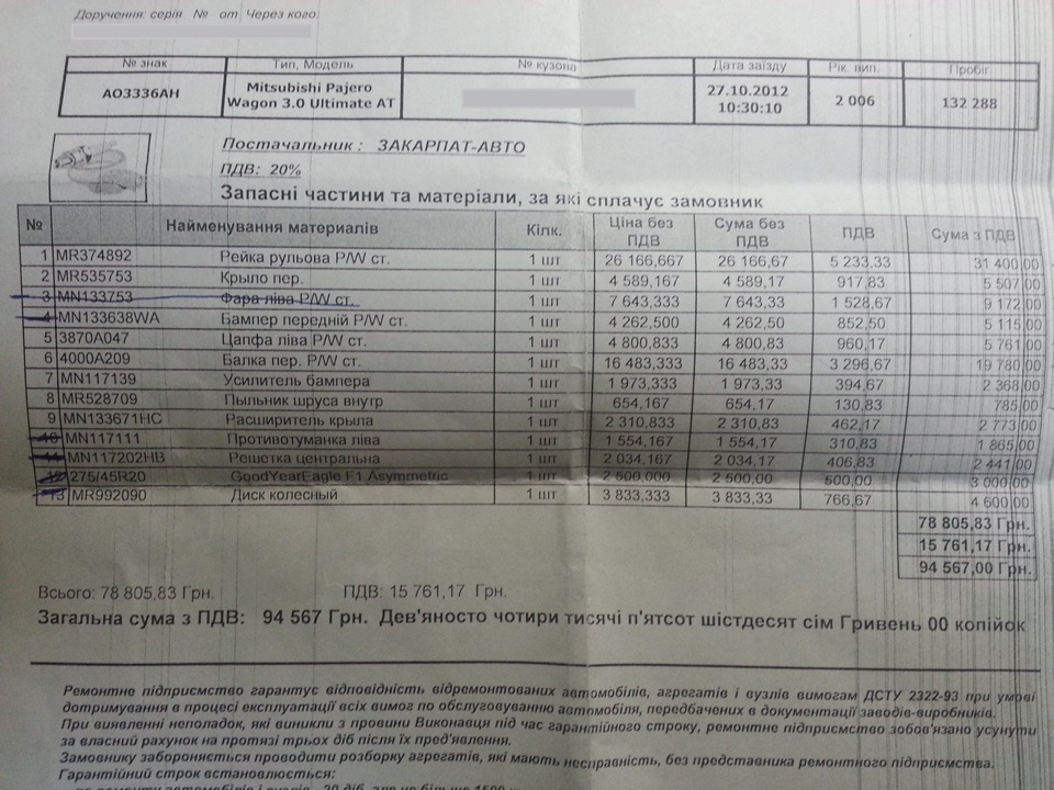 Ремонт після ДТП 2