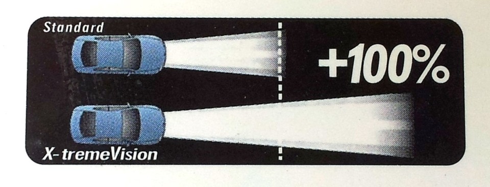 Лампочки philips xtreme vision 2
