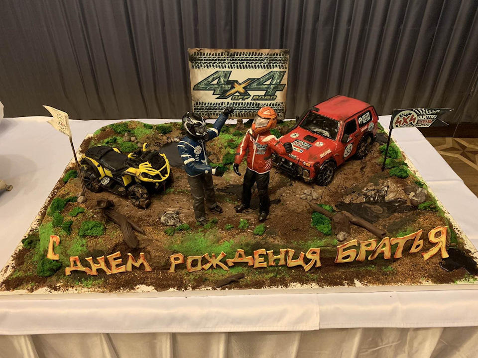 Ми на Фіналі КУБу у м.Харкові 2