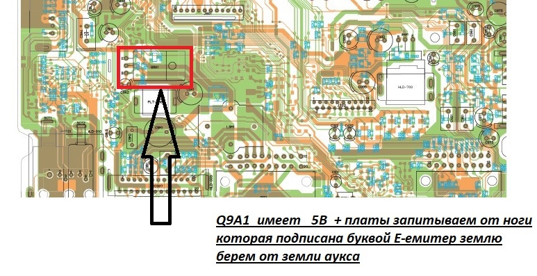 Bluetooth у ГУ rockford 2