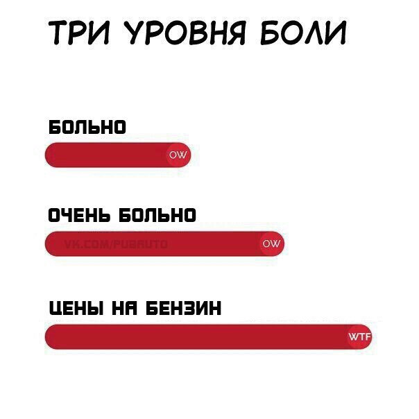 Економія чи ГБО на SPACE STAR… 1