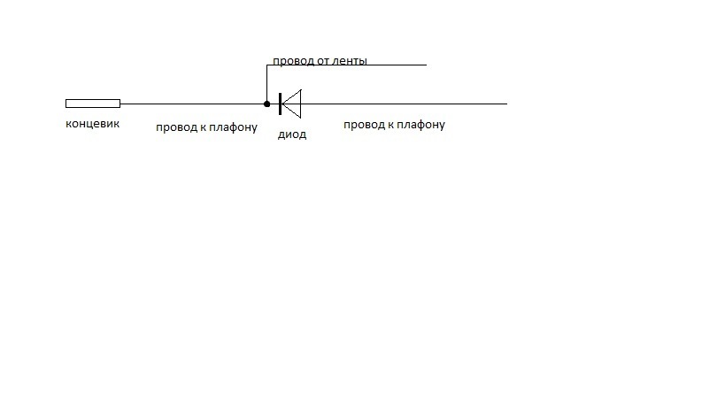 Підсвічування дверей! 1