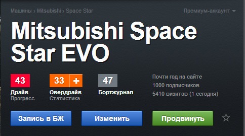 1000 передплатників. 3