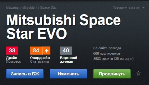 Вже за 500. 4