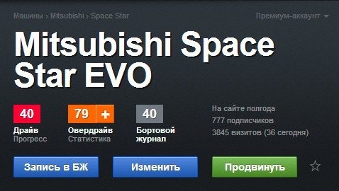 Вже за 500. 5