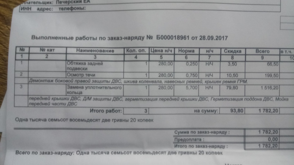 Усунення витоку мастила 2