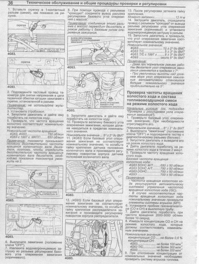 Самодіагностика потрібна допомога 4