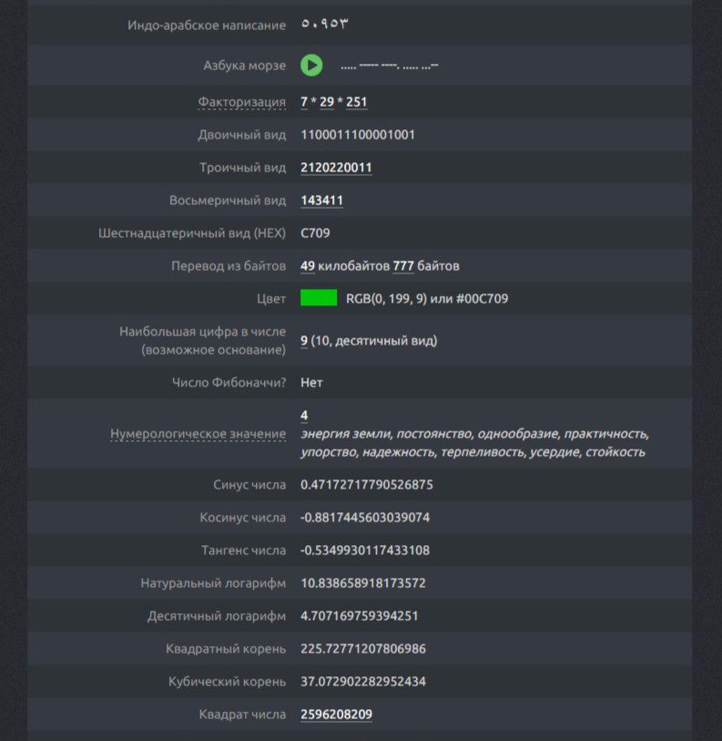 Своєрідний збіг? Швидше доля.) 3