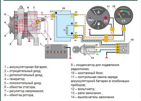 Лампа зарядки АКБ 2