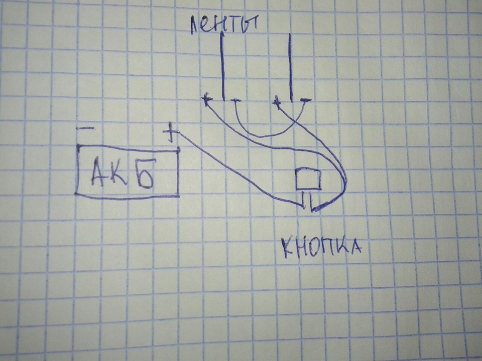 Підсвічування ніг (частина 1) 2