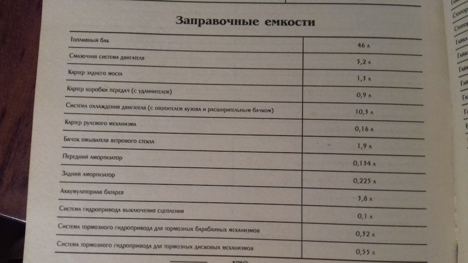 №131 Заміна мастила в КПП та картері редуктора заднього моста 3
