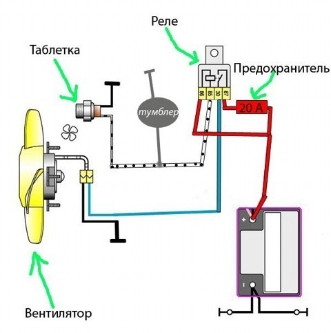 Схеми підключення електровентилятора. 2