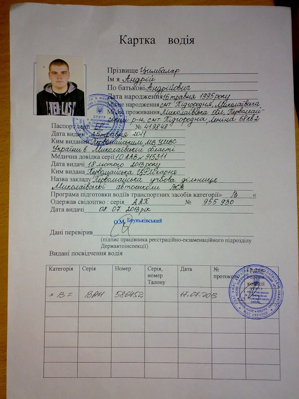 Запис №34 Отримав водить. права)