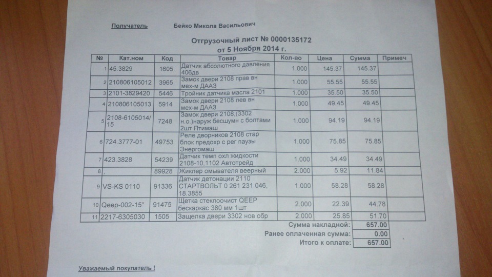 detali.zp.ua 1