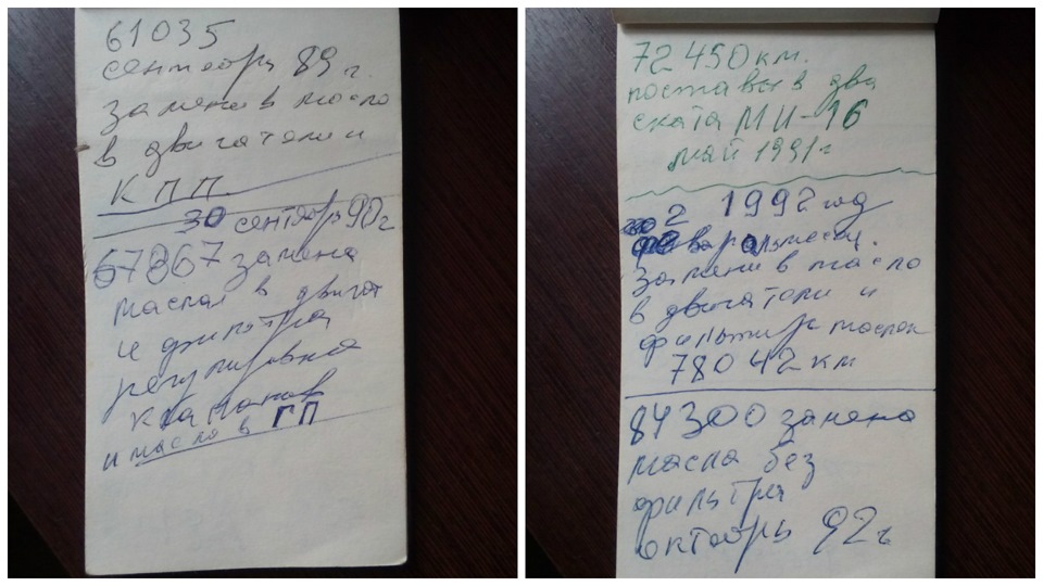 У пошуках оригінального пробігу... 2