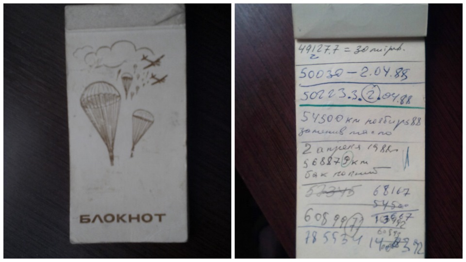 У пошуках оригінального пробігу... 1