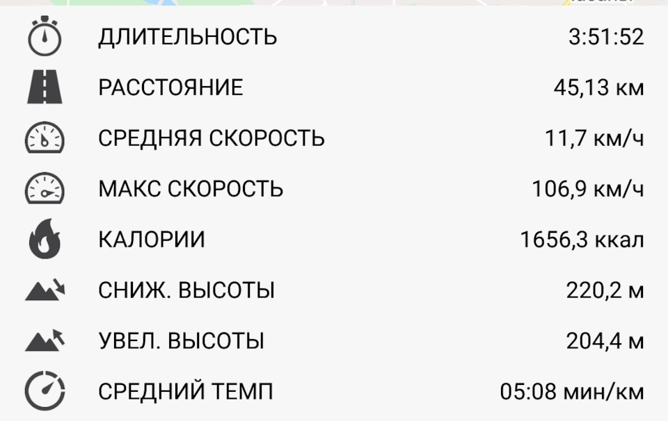 Недовга пісня спідометра 3