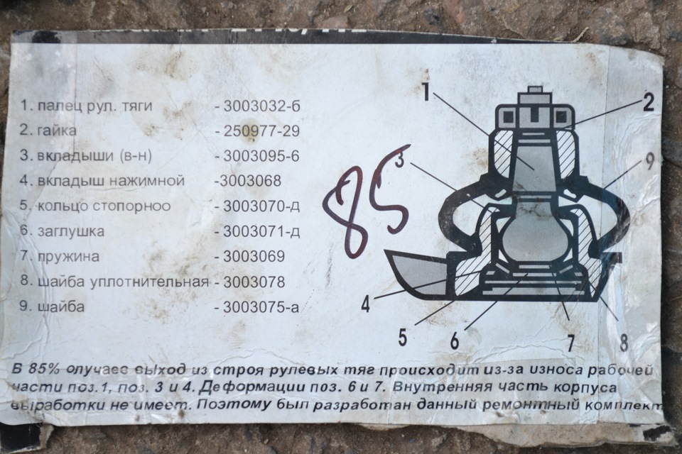 Рулева трапеція ч. 1 4