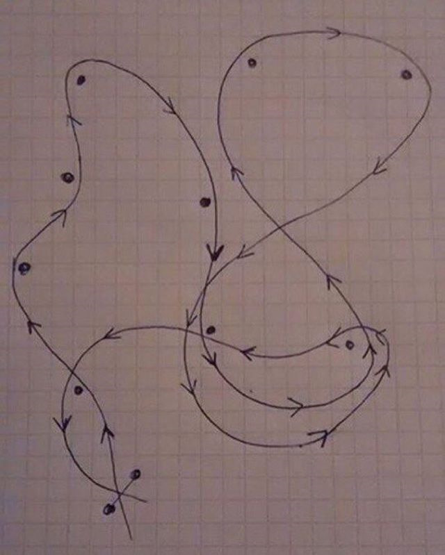 Спринт-слалом. Тренування. Додано. 1