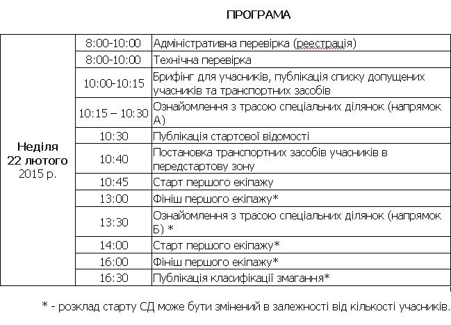 Завантажилися до недільного тренування 3