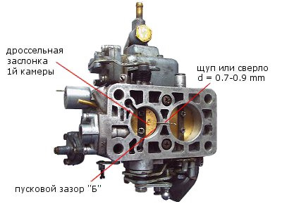 Пусковий пристрій карбюратора. 2