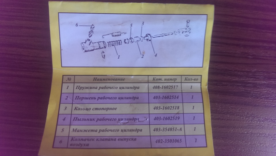 Зчеплення - частина 2 (явно не остання) 5