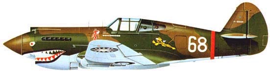 Nose art. Shark (пасти акули). Частина I 2