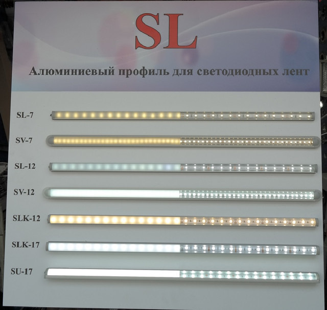 Нанотехнології та концепти 3