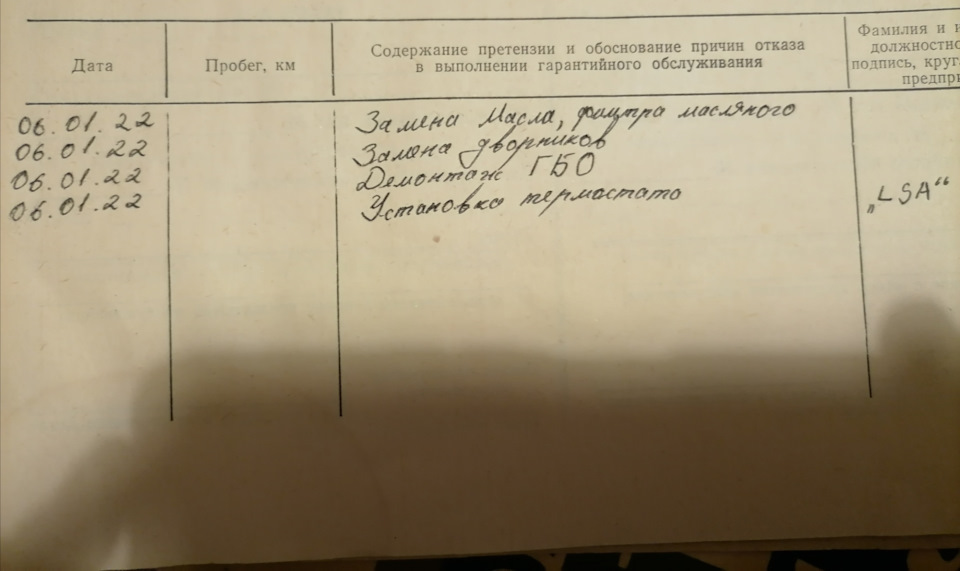 Так скажемо щоденник 1