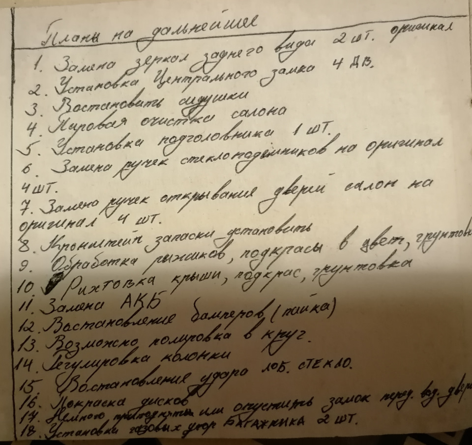Так скажемо щоденник 2