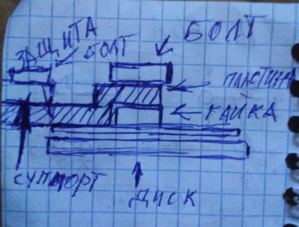 ЗДТ (креслення пластини кріплення супорта) 2