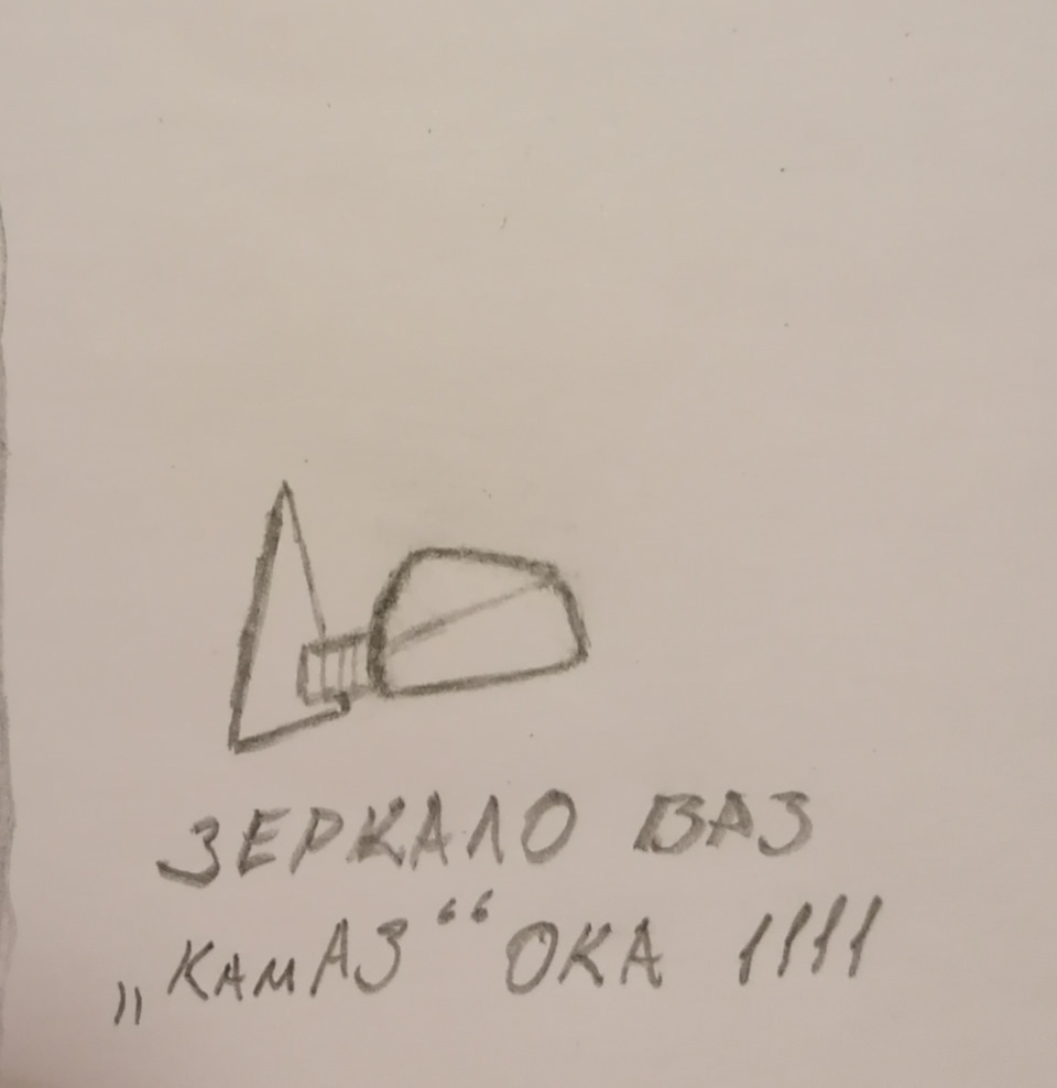 Дзеркала які ставлять на люкс 4