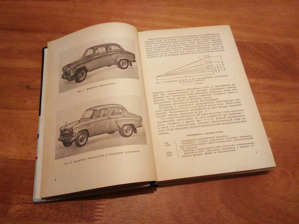 Книга Автомобіль «Москвич» моделі 403. З бібліотеки Дніпропетровського автозаводу (!). 1965 видання. Продана :) 5