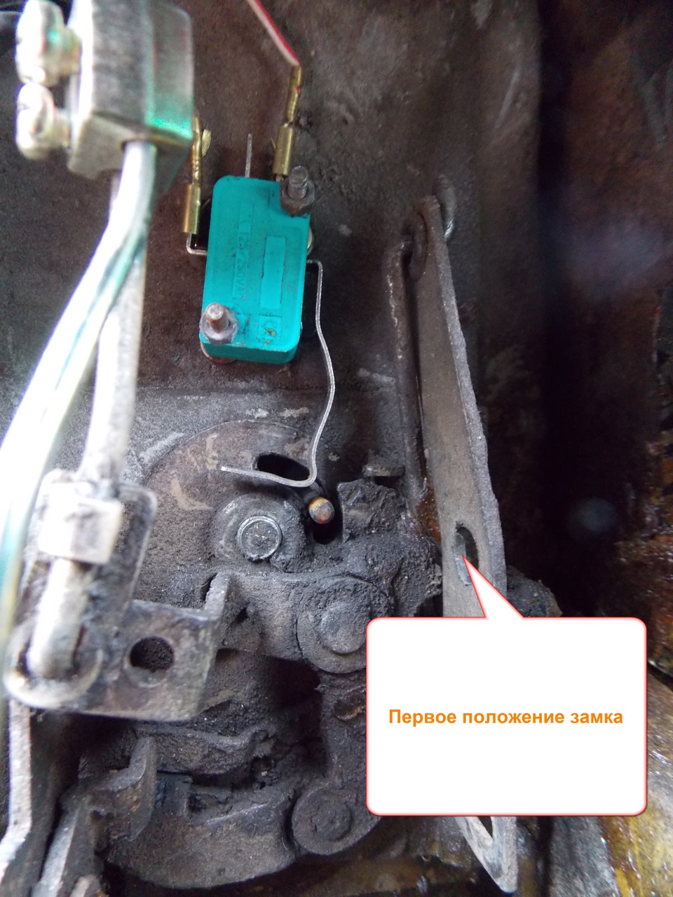 Кінцівки - таємниця відкрита. 3