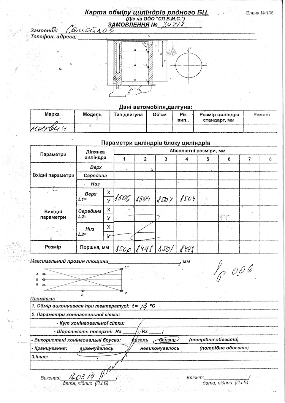 Поршнева готова. 1