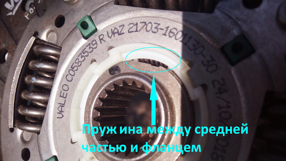 Зчеплення. Аналог веденого диска зчеплення 2141. 3