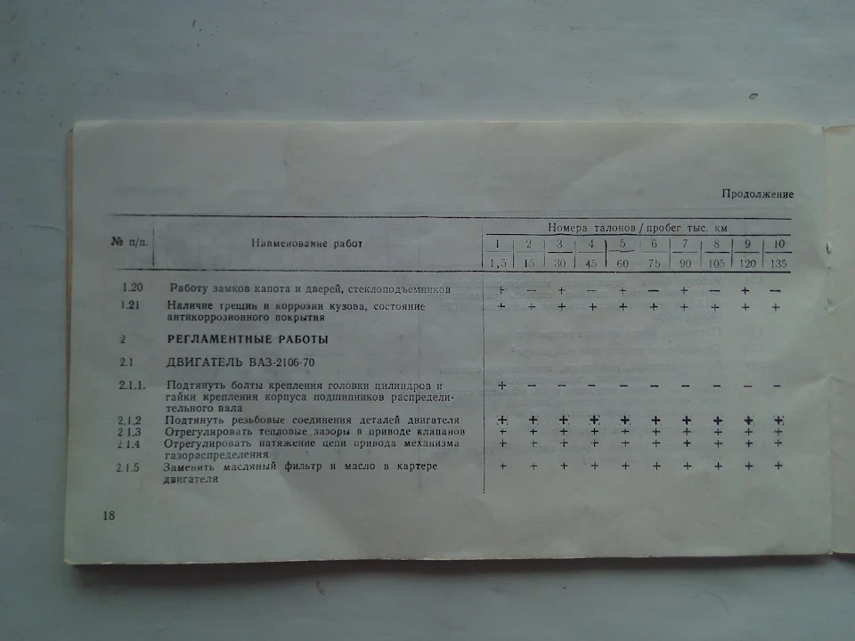 *АЗЛК 2141 СЕРВІСНА КНИГА* ч. 2